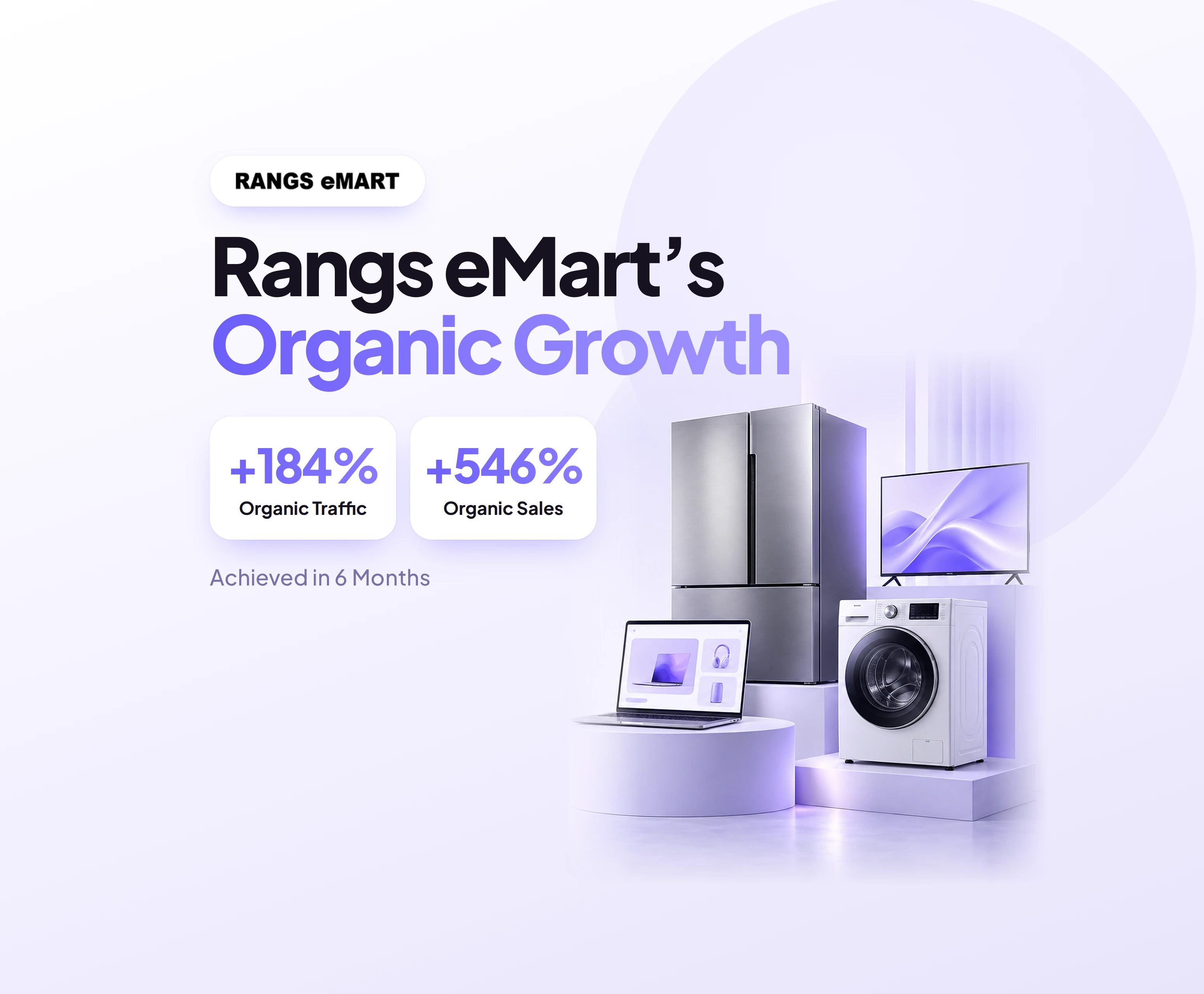 Rangs eMart's organic growth in 6 months: +184% organic traffic and +546% organic sales